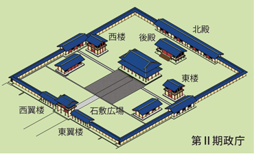 第Ⅱ期政庁跡のイメージ図