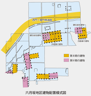 六月坂地区建物配置模式図