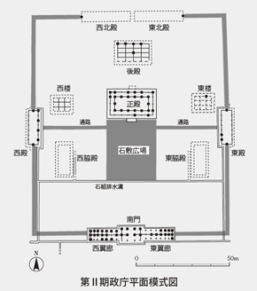 第Ⅱ期政庁平面模式図