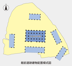 館前遺跡建物配置模式図