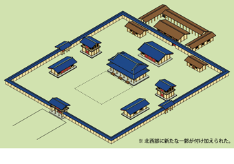 貞観地震後に再建された政庁第Ⅳ期のイメージ図