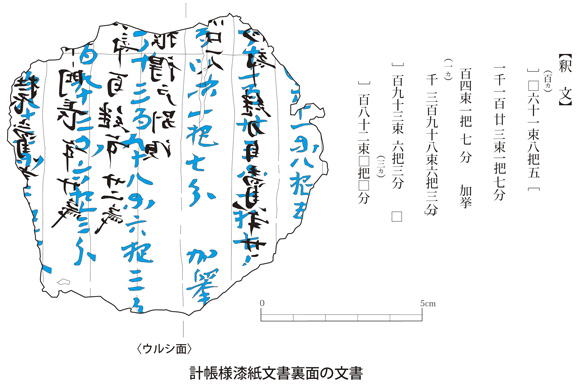 計帳様漆紙文書裏面の文書