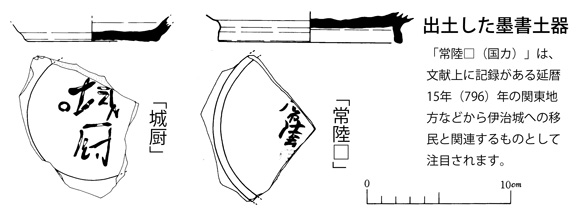 出土した墨書土器