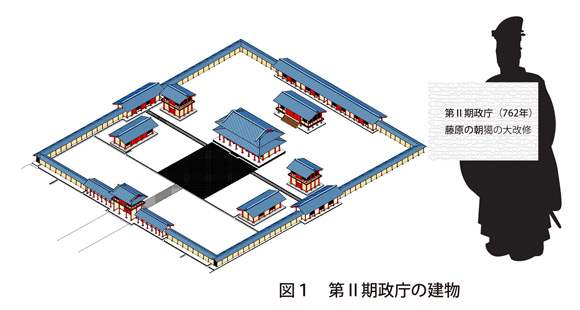 図１　第Ⅱ期政庁の建物（イメージ）