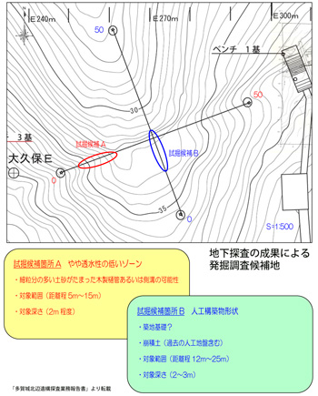 地下探査成果による発掘調査候補地の図