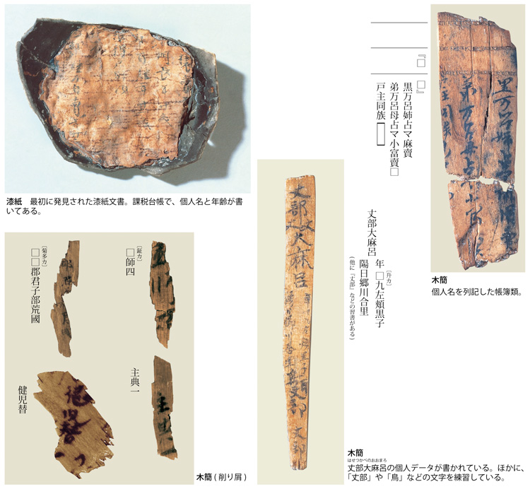 県指定有形文化財に登録された多賀城跡の漆紙文書と木簡