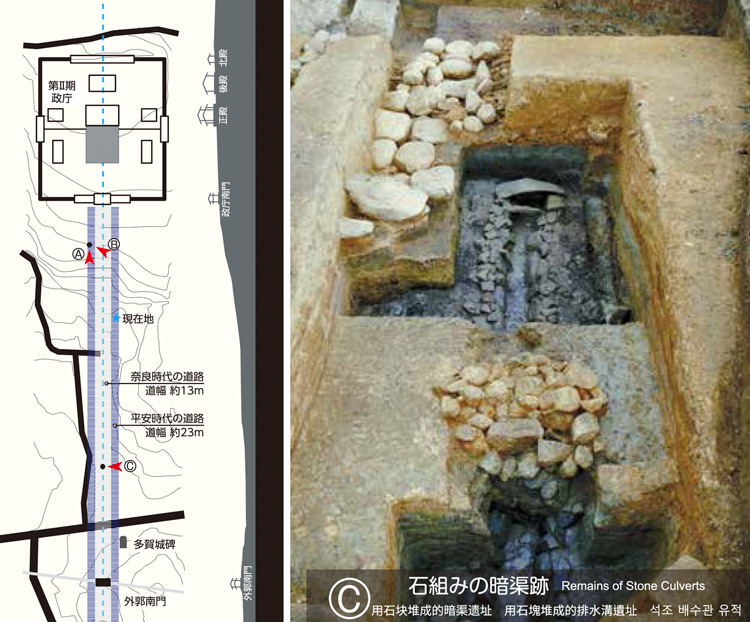 政庁南大路跡模式図と石組みの暗渠跡