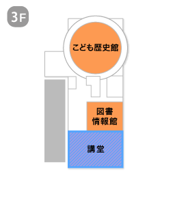 本館案内マップ 3F