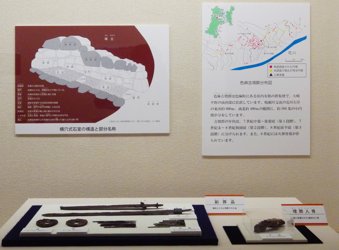 埋葬人骨と副葬品